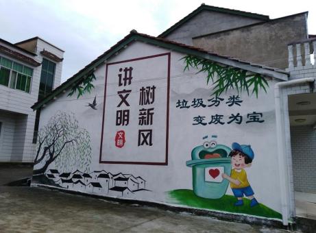 华坪墙绘是现在流行的墙体广告