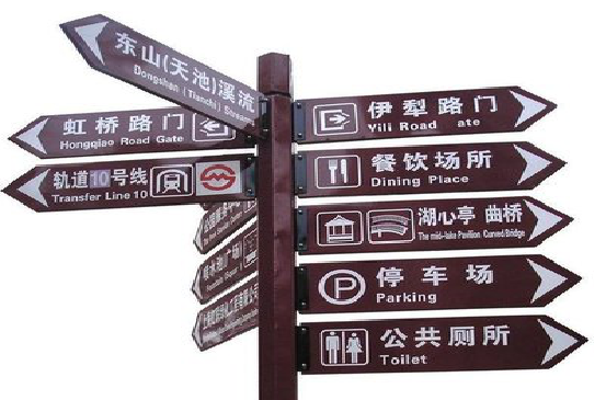 华坪标牌的基本功能。