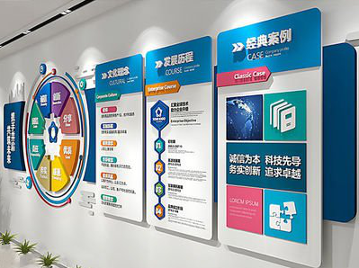 华坪企业文化墙内容对员工有什么影响？